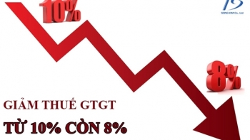 Hướng dẫn giảm thuế GTGT với giá bán hàng đa cấp