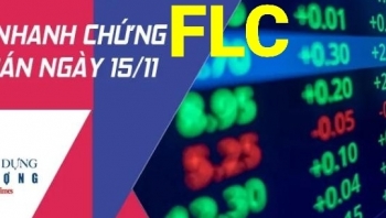 Tin nhanh chứng khoán ngày 15/11: VN Index vượt thách thức tiếp tục tăng điểm, nhóm cổ phiếu FLC giao dịch tích cực