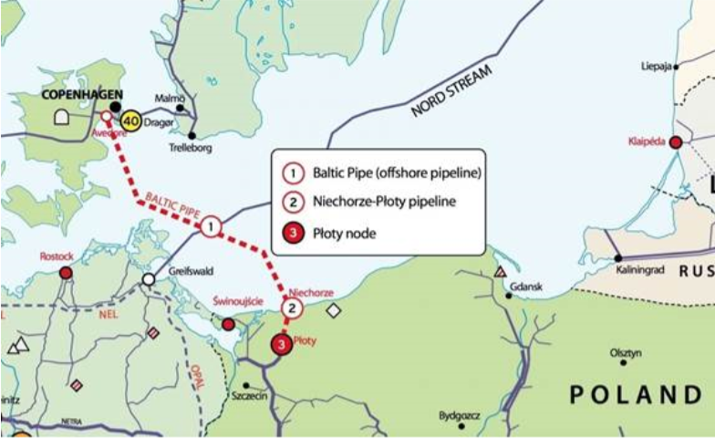 Đường ống dẫn khí Baltic Pipe dự kiến bắt đầu hoạt động vào năm 2022